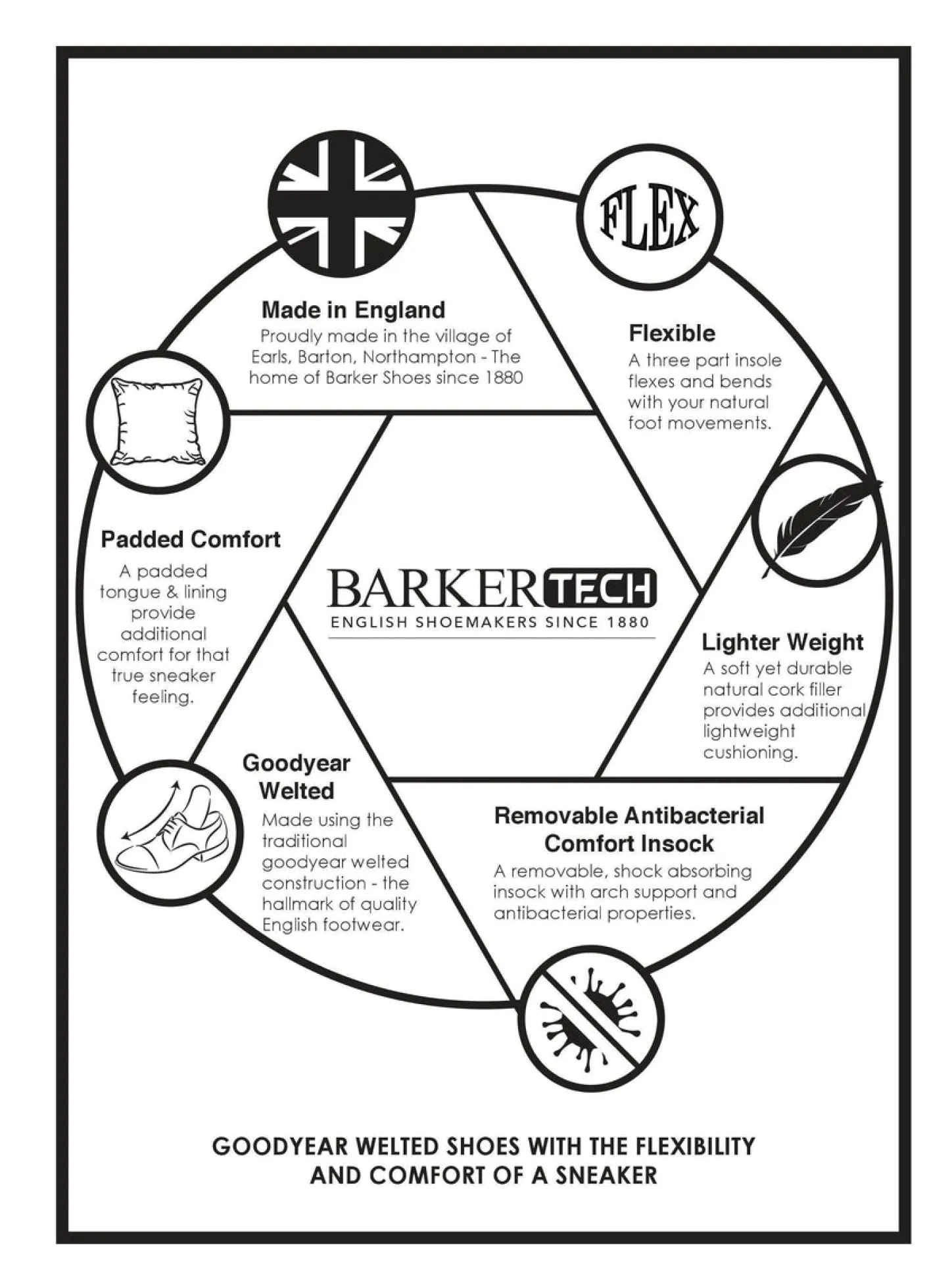 wright__black_calf_3.webp Best Wright - Black Calf Mens Oxfords